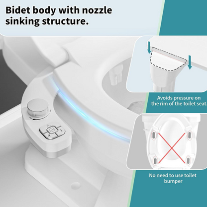 Body Cleaner